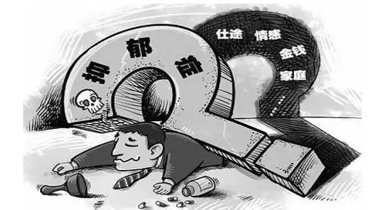 抑郁症会出现哪些异常症状